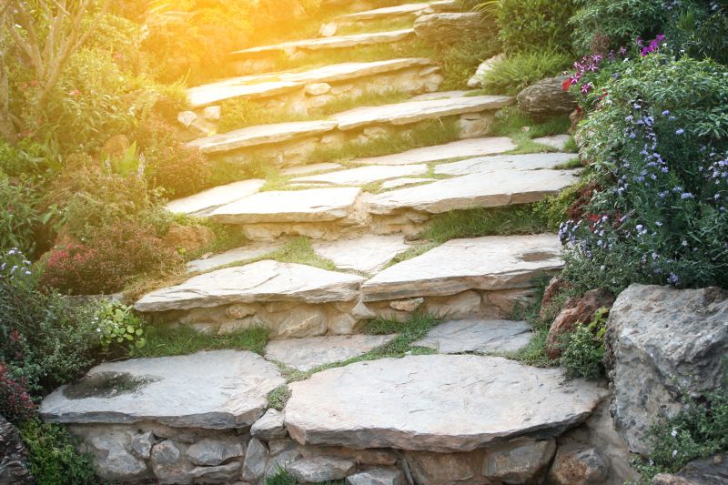 Stone Walkway Repair in Winston Salem, NC